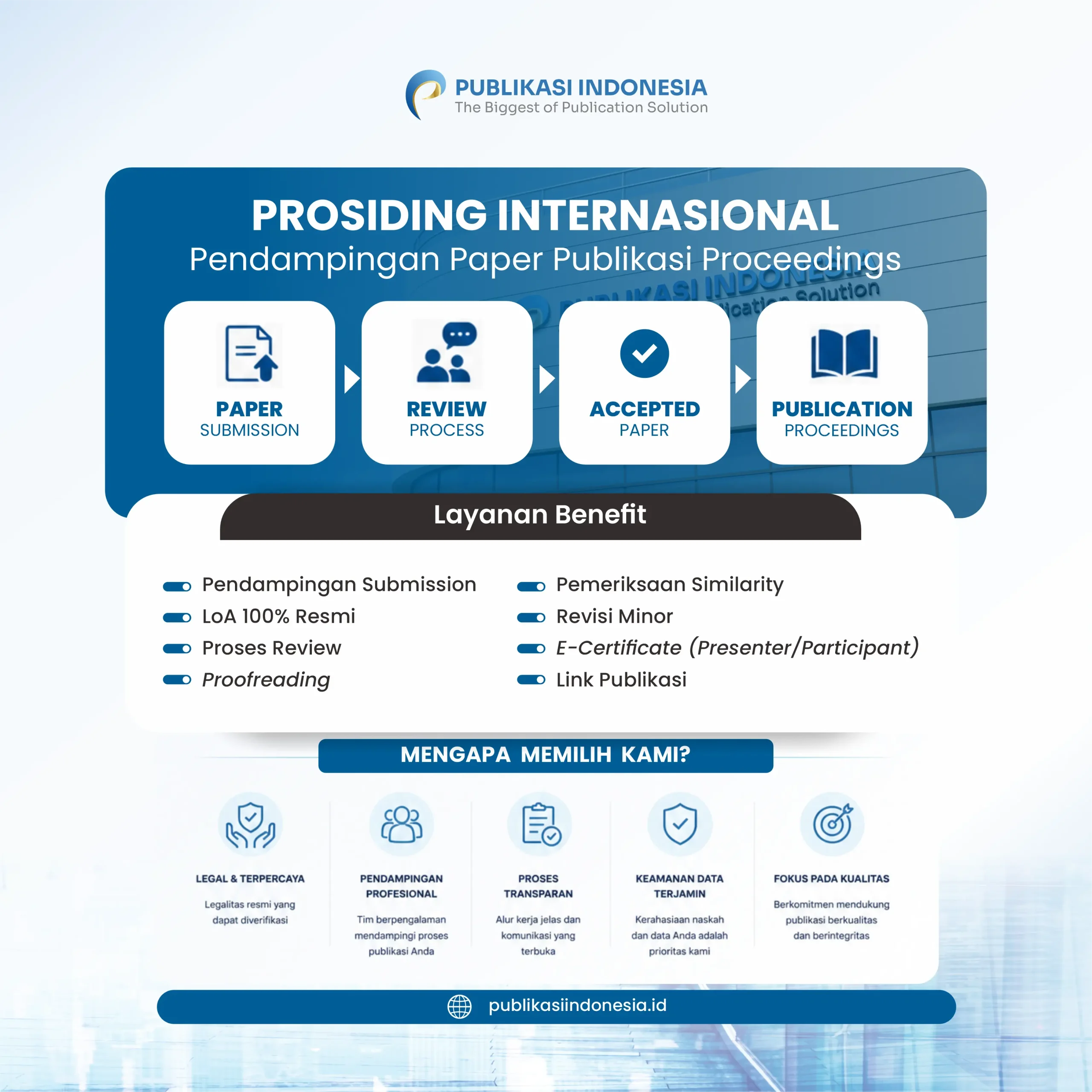 Flyer Layanan PROSIDING untuk LP